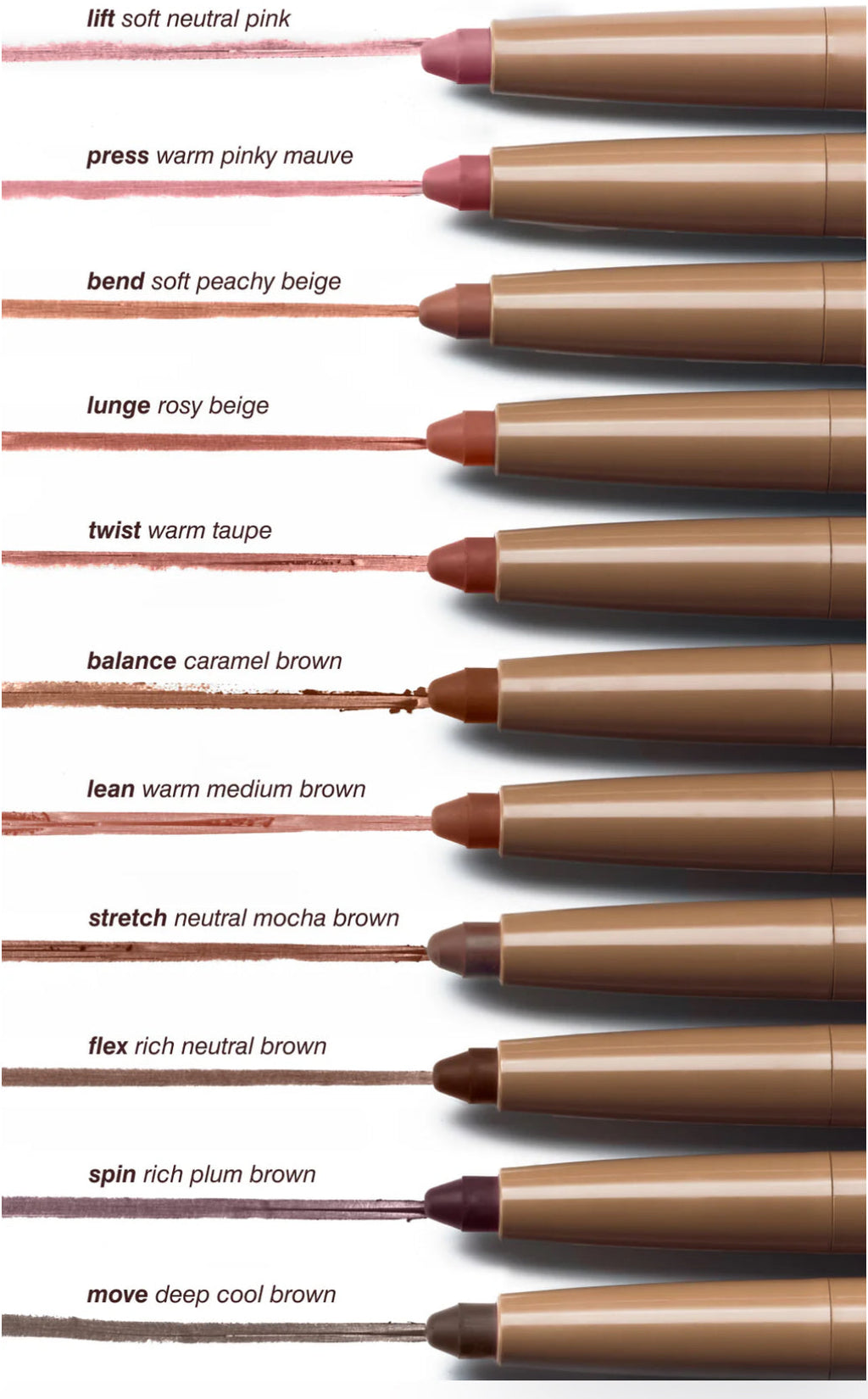peptide lip shape