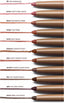 peptide lip shape